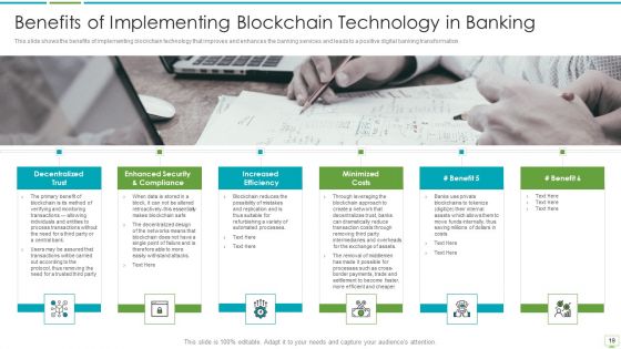 Major Advantages Of Banking Industry Revolution Ppt PowerPoint Presentation Complete Deck With Slides