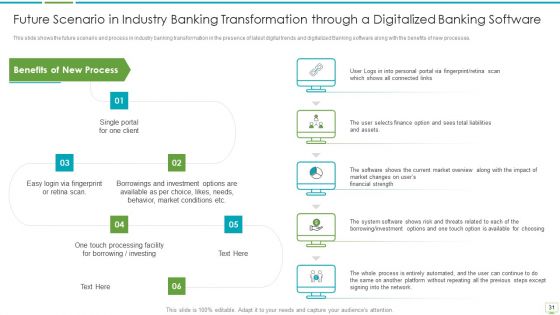 Major Advantages Of Banking Industry Revolution Ppt PowerPoint Presentation Complete Deck With Slides