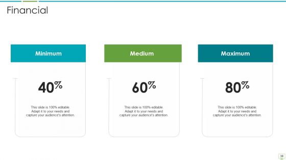 Major Advantages Of Banking Industry Revolution Ppt PowerPoint Presentation Complete Deck With Slides