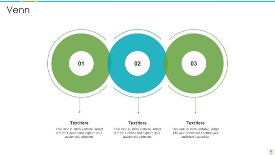 Major Advantages Of Banking Industry Revolution Ppt PowerPoint Presentation Complete Deck With Slides