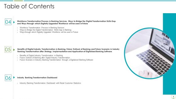 Major Advantages Of Banking Industry Revolution Ppt PowerPoint Presentation Complete Deck With Slides