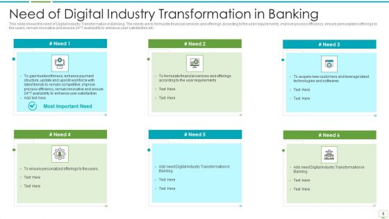 Major Advantages Of Banking Industry Revolution Ppt PowerPoint Presentation Complete Deck With Slides