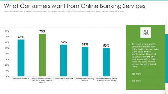 Major Advantages Of Banking Industry Revolution Ppt PowerPoint Presentation Complete Deck With Slides