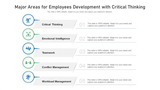 Major Areas For Employees Development With Critical Thinking Ppt Portfolio Format PDF