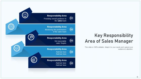 Major Authority Domain Metrics Sales Ppt PowerPoint Presentation Complete Deck With Slides