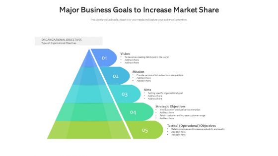 Major Business Goals To Increase Market Share Ppt PowerPoint Presentation File Slide Download PDF