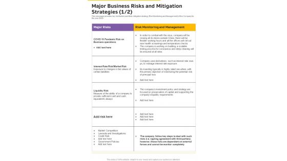 Major Business Risks And Mitigation Strategies One Pager Documents