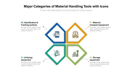 Major Categories Of Material Handling Tools With Icons Ppt PowerPoint Presentation Gallery Portrait PDF