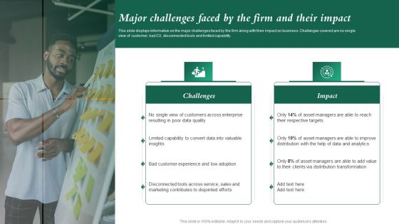 Major Challenges Faced By The Firm And Their Impact Investment In Latest Technology To Ensure Template PDF