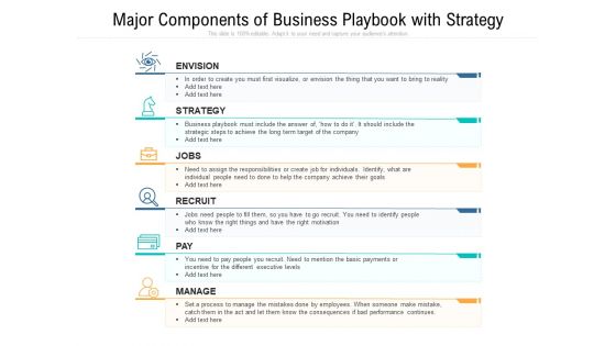 Major Components Of Business Playbook With Strategy Ppt PowerPoint Presentation File Graphic Images PDF