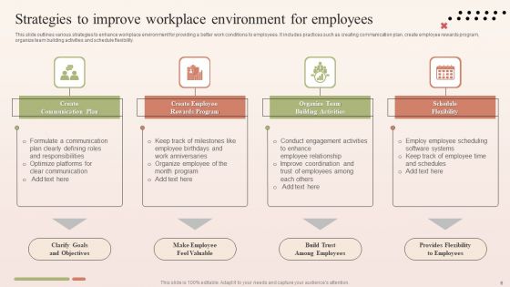 Major Components Of Employee Brand Proposition Ppt PowerPoint Presentation Complete Deck With Slides
