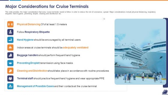 Major Considerations For Cruise Terminals Slides PDF