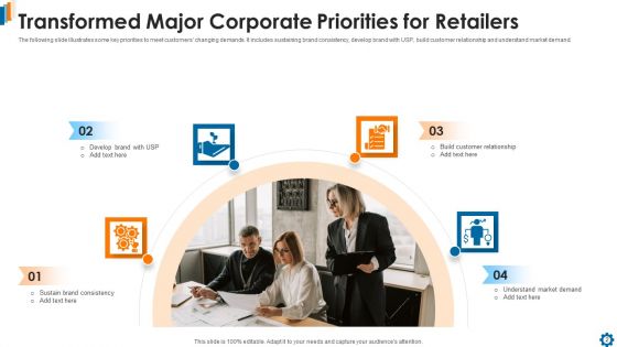 Major Corporate Priorities Ppt PowerPoint Presentation Complete With Slides