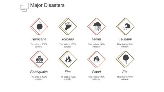 Major Disasters Ppt PowerPoint Presentation Background Image