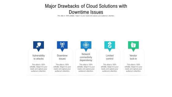 Major Drawbacks Of Cloud Solutions With Downtime Issues Ppt PowerPoint Presentation Infographics Background Image PDF
