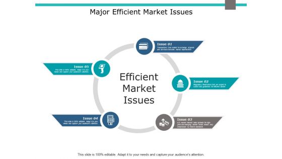 Major Efficient Market Issues Ppt PowerPoint Presentation Inspiration Brochure