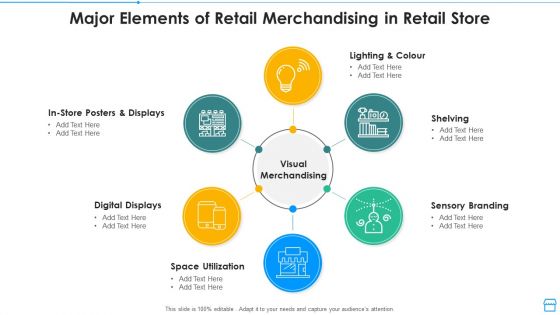 Major Elements Of Retail Merchandising In Retail Store Icons PDF
