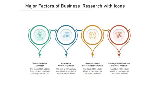 Major Factors Of Business Research With Icons Ppt PowerPoint Presentation Infographics Aids PDF Major Factors Of Business Research With Icons Ppt PowerPoint Presentation Infographics Aids PDF