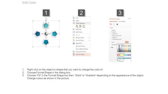 Major Group Companies Example Of Ppt