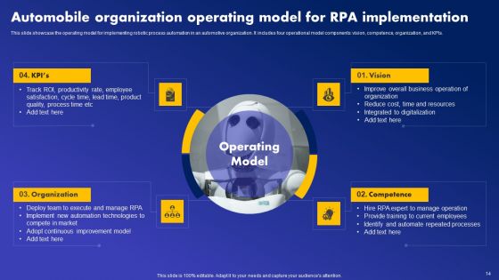Major Industries Deploying Robotic Process Automation Ppt PowerPoint Presentation Complete Deck With Slides