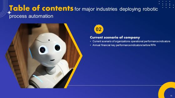Major Industries Deploying Robotic Process Automation Ppt PowerPoint Presentation Complete Deck With Slides