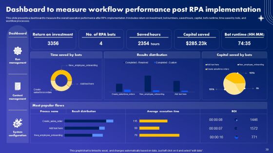 Major Industries Deploying Robotic Process Automation Ppt PowerPoint Presentation Complete Deck With Slides