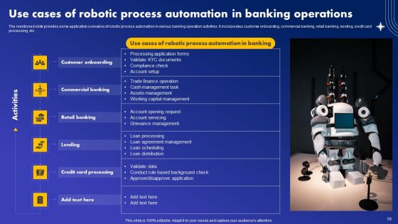 Major Industries Deploying Robotic Process Automation Ppt PowerPoint Presentation Complete Deck With Slides