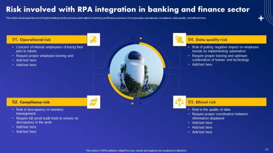 Major Industries Deploying Robotic Process Automation Ppt PowerPoint Presentation Complete Deck With Slides