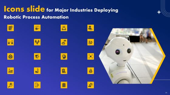 Major Industries Deploying Robotic Process Automation Ppt PowerPoint Presentation Complete Deck With Slides