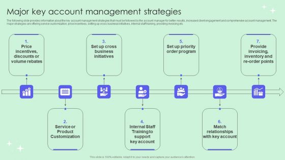 Major Key Account Management Strategies Topics PDF