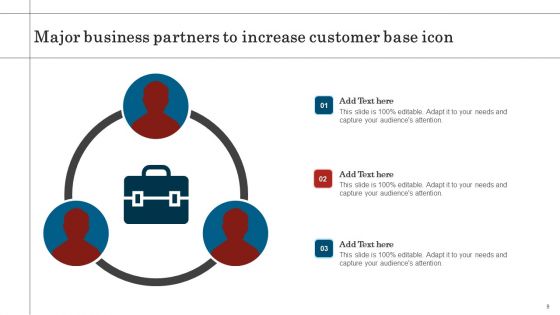 Major Partners Ppt PowerPoint Presentation Complete Deck With Slides