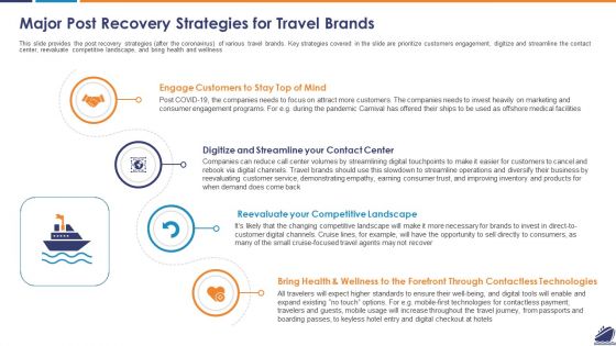 Major Post Recovery Strategies For Travel Brands Diagrams PDF Major Post Recovery Strategies For Travel Brands Diagrams PDF