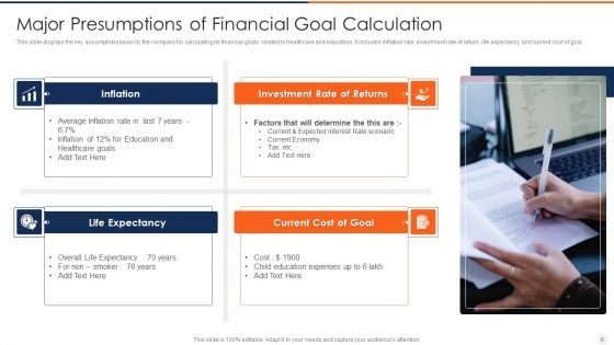 Major Presumptions Ppt PowerPoint Presentation Complete With Slides