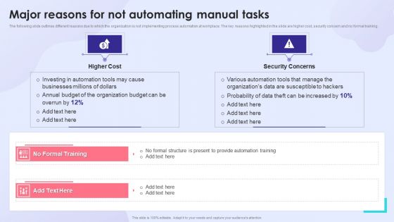 Major Reasons For Not Automating Manual Tasks Inspiration PDF