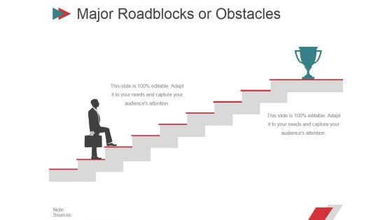 Major Roadblocks Or Obstacles Ppt PowerPoint Presentation Ideas Templates