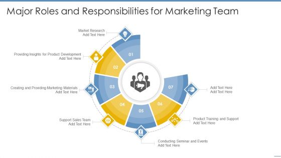 Major Roles And Responsibilities For Marketing Team Information PDF
