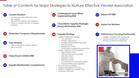 Major Strategies To Nurture Effective Vendor Association Ppt PowerPoint Presentation Complete Deck With Slides