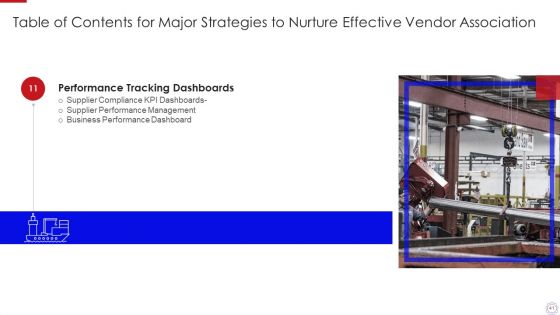 Major Strategies To Nurture Effective Vendor Association Ppt PowerPoint Presentation Complete Deck With Slides