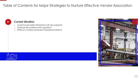 Major Strategies To Nurture Effective Vendor Association Ppt PowerPoint Presentation Complete Deck With Slides
