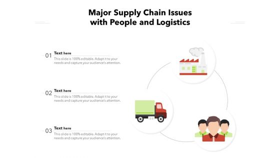 Major Supply Chain Issues With People And Logistics Ppt PowerPoint Presentation File Infographic Template PDF