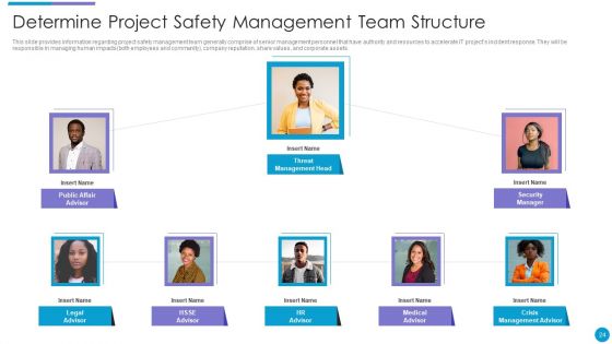 Major Techniques For Project Safety IT Ppt PowerPoint Presentation Complete Deck With Slides