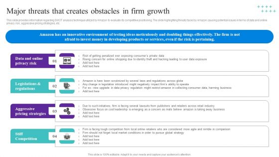Major Threats That Creates Obstacles In Firm Growth Guidelines PDF