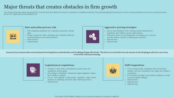 Major Threats That Creates Obstacles In Firm Growth Ideas PDF