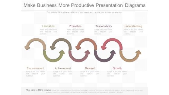 Make Business More Productive Presentation Diagrams