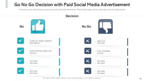 Make Or Break Decision Manufacturing Cost Ppt PowerPoint Presentation Complete Deck With Slides