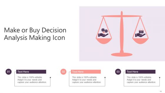Make Or Buy Decision Analysis Ppt PowerPoint Presentation Complete With Slides