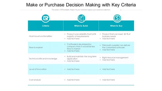 Make Or Purchase Decision Making With Key Criteria Ppt PowerPoint Presentation Ideas Background Designs PDF