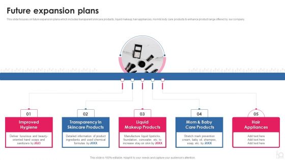 Makeup And Beauty Care Products Company Profile Future Expansion Plans Template PDF