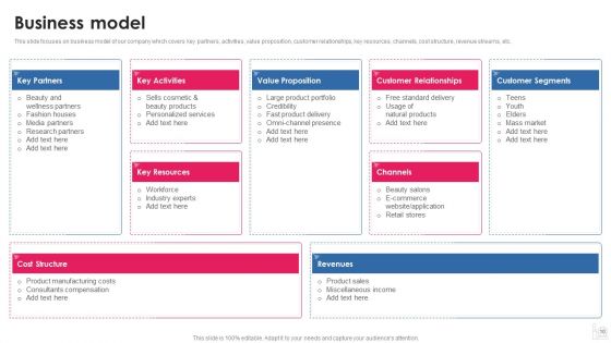 Makeup And Beauty Care Products Company Profile Ppt PowerPoint Presentation Complete Deck With Slides