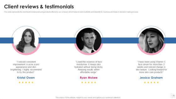 Makeup And Beauty Care Products Company Profile Ppt PowerPoint Presentation Complete Deck With Slides